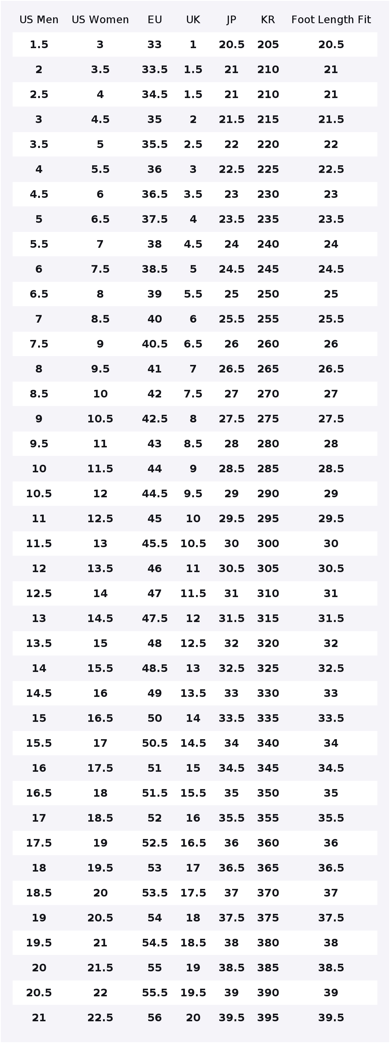 Sepatu Skate Nike Air Force 1  - Nike Shoes Air Force 1 ulasan dan harga